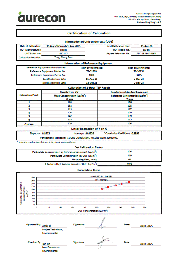 A screenshot of a document
AI-generated content may be incorrect.